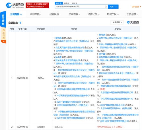 騰訊布局新能源充電服務 戰略投資小綠人充電樁，持股比例2%